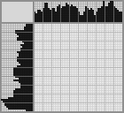 Japanese crossword «Flowers» Japanese crossword «Flowers»