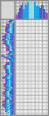 Japanese crossword &laquo;Flowers&raquo;