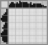 Japanese crossword «Flowers» Japanese crossword «Flowers»