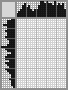Japanese crossword «Flowers» Japanese crossword «Flowers»
