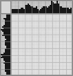 Japanese crossword &laquo;Flower&raquo;