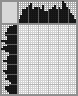Japanese crossword «Flower» Japanese crossword «Flower»