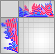 Japanese crossword «Flower» Japanese crossword «Flower»