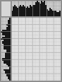 Japanese crossword «Flower-girl» Japanese crossword «Flower-girl»