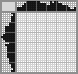 Japanese crossword «Flower» Japanese crossword «Flower»