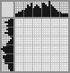 Japanese crossword «Flower» Japanese crossword «Flower»