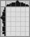 Japanese crossword &laquo;Flower&raquo;