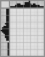 Japanese crossword «Flower» Japanese crossword «Flower»