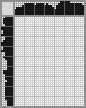 Japanese crossword «Flower» Japanese crossword «Flower»