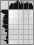 Japanese crossword &laquo;House plant&raquo;