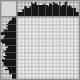 Japanese crossword «Floret» Japanese crossword «Floret»