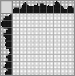 Japanese crossword «Flower» Japanese crossword «Flower»