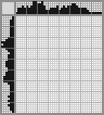 Japanese crossword &laquo;Flower&raquo;