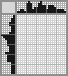 Japanese crossword &laquo;Flower&raquo;