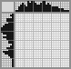 Japanese crossword &laquo;Flower&raquo;