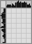 Japanese crossword «Flower» Japanese crossword «Flower»