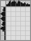Japanese crossword «Flower» Japanese crossword «Flower»