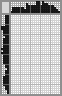 Japanese crossword «Flower» Japanese crossword «Flower»