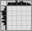 Japanese crossword «Flower» Japanese crossword «Flower»
