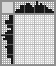 Japanese crossword «Flower» Japanese crossword «Flower»