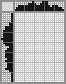 Japanese crossword «Flower» Japanese crossword «Flower»