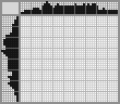 Japanese crossword «Flower» Japanese crossword «Flower»