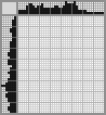 Japanese crossword «Flower» Japanese crossword «Flower»