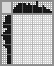 Japanese crossword «Flower» Japanese crossword «Flower»
