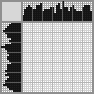 Japanese crossword «Flower» Japanese crossword «Flower»