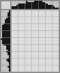 Japanese crossword «Flower» Japanese crossword «Flower»