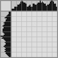 Japanese crossword «Flower» Japanese crossword «Flower»