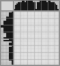 Japanese crossword «Flower» Japanese crossword «Flower»