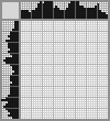 Japanese crossword «Flower» Japanese crossword «Flower»