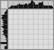 Japanese crossword «Flower» Japanese crossword «Flower»
