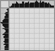 Japanese crossword «Flower» Japanese crossword «Flower»