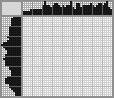 Japanese crossword &laquo;Flower&raquo;
