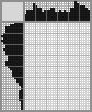 Japanese crossword &laquo;Flower&raquo;