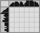 Japanese crossword «Flower» Japanese crossword «Flower»