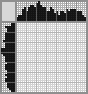 Japanese crossword &laquo;Flower&raquo;