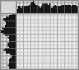 Japanese crossword &laquo;Flower&raquo;