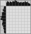 Japanese crossword «Flower» Japanese crossword «Flower»