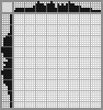 Japanese crossword «Flower» Japanese crossword «Flower»