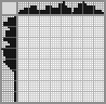Japanese crossword «Flower» Japanese crossword «Flower»
