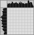 Japanese crossword &laquo;Flower&raquo;