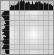Japanese crossword «Flower» Japanese crossword «Flower»