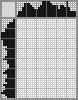 Japanese crossword &laquo;Flower&raquo;
