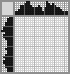 Japanese crossword «Flower» Japanese crossword «Flower»