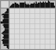Japanese crossword «Flower» Japanese crossword «Flower»