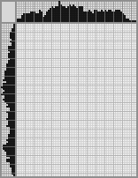 Japanese crossword «Flower» Japanese crossword «Flower»
