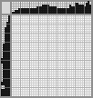 Japanese crossword &laquo;Flower&raquo;